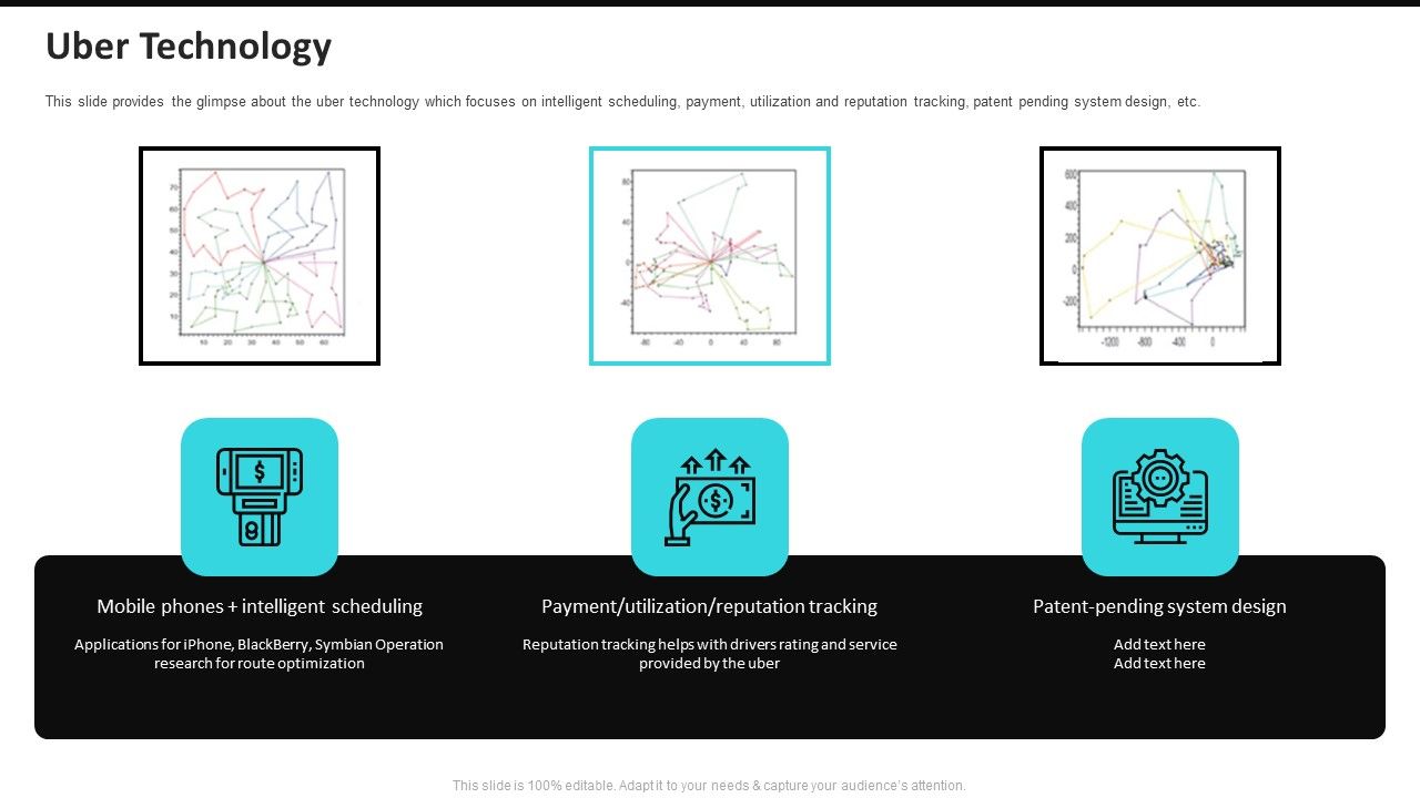 Uber_Technology_Uber_Cab_Elevator_Funding_Deck_Ppt_Icon_Example_Topics_PDF_Slide_1.jpg