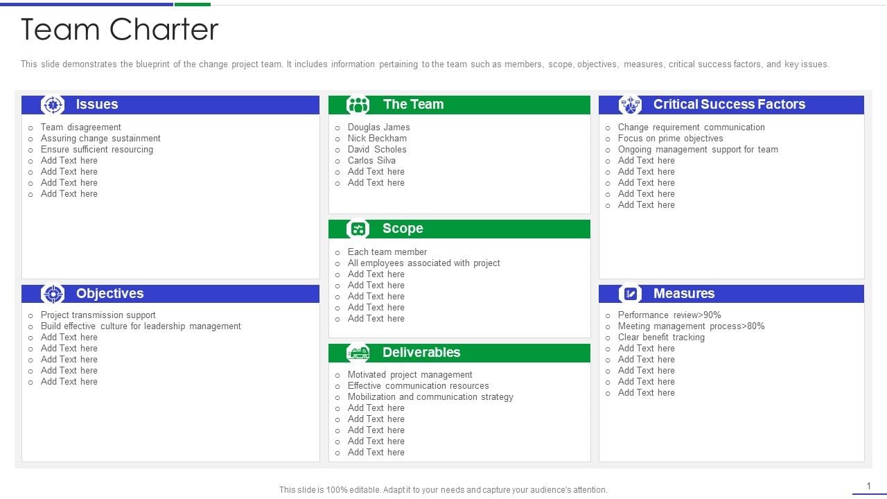 Ultimate_Guide_To_Effective_Change_Management_Process_Team_Charter_Icons_PDF_Slide_1.jpg