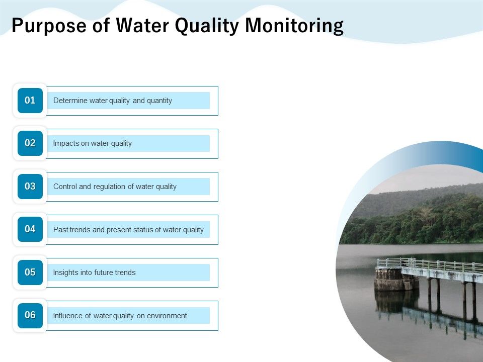 Underground_Aquifer_Supervision_Purpose_Of_Water_Quality_Monitoring_Ppt_Icon_Themes_PDF_Slide_1.jpg