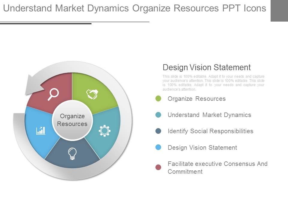 Understand_Market_Dynamics_Organize_Resources_Ppt_Icons_1.jpg