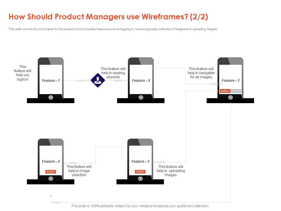 Understanding_Business_REQM_How_Should_Product_Managers_Use_Wireframes_Help_Background_PDF_Slide_1.jpg