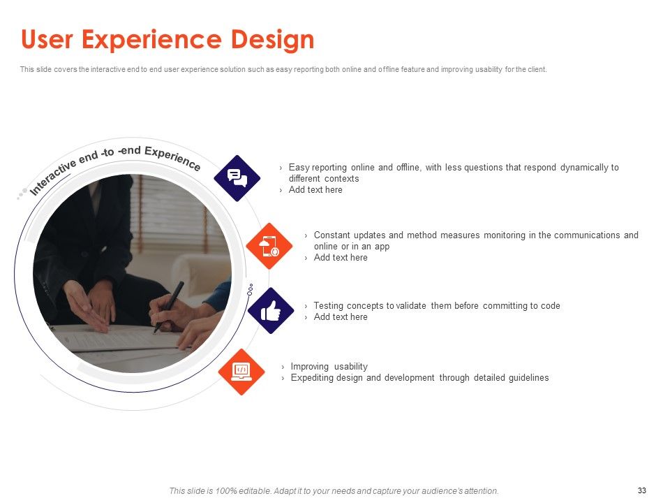 Understanding Business REQM Ppt PowerPoint Presentation Complete Deck With Slides Slide33
