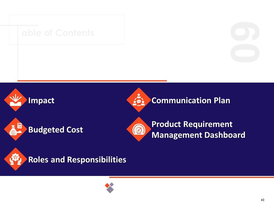 Understanding Business REQM Ppt PowerPoint Presentation Complete Deck With Slides Slide40