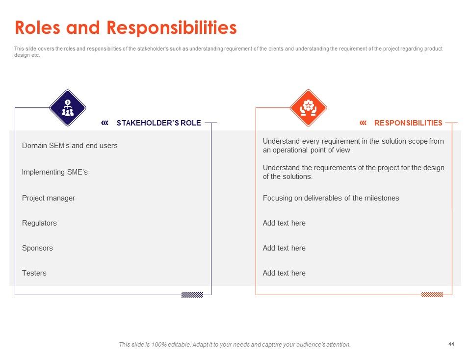 Understanding Business REQM Ppt PowerPoint Presentation Complete Deck With Slides Slide44