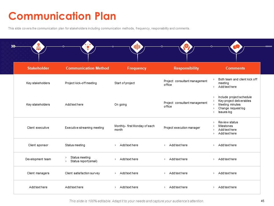 Understanding Business REQM Ppt PowerPoint Presentation Complete Deck With Slides Slide45