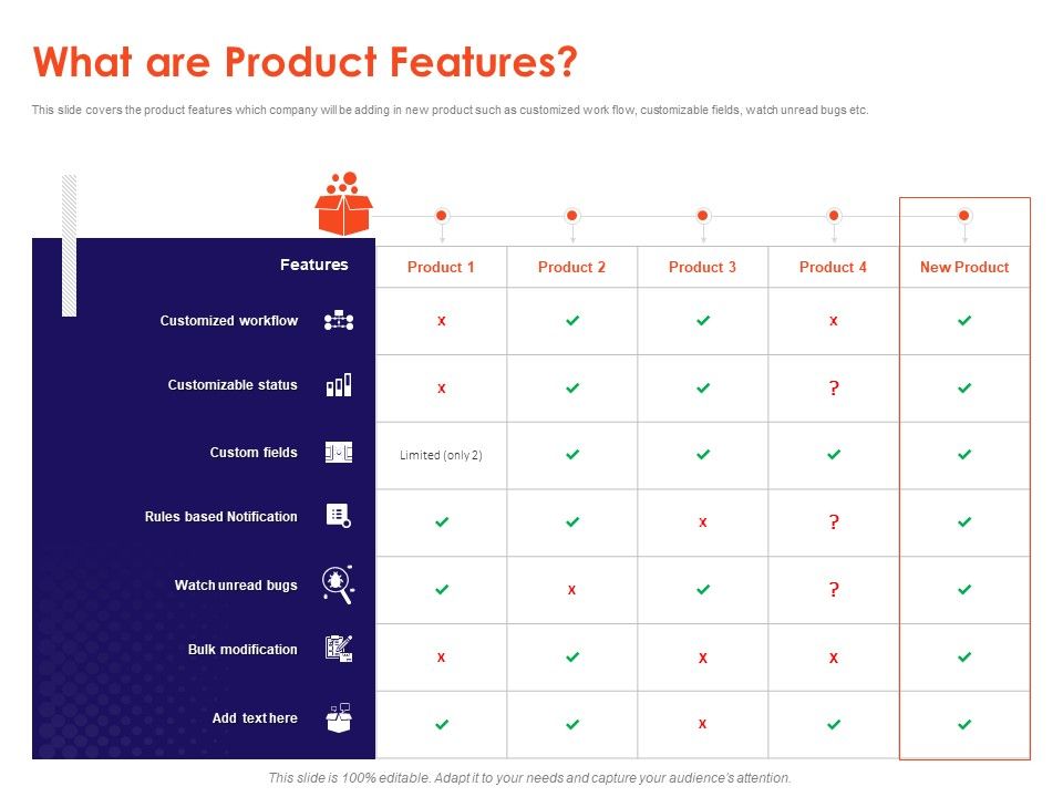 Understanding_Business_REQM_What_Are_Product_Features_Ppt_Icon_Inspiration_PDF_Slide_1.jpg