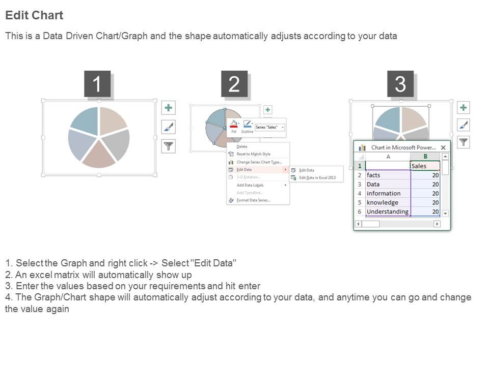 Understanding Data Facts Ppt Slide Design Understanding Data Facts Ppt Slide Design