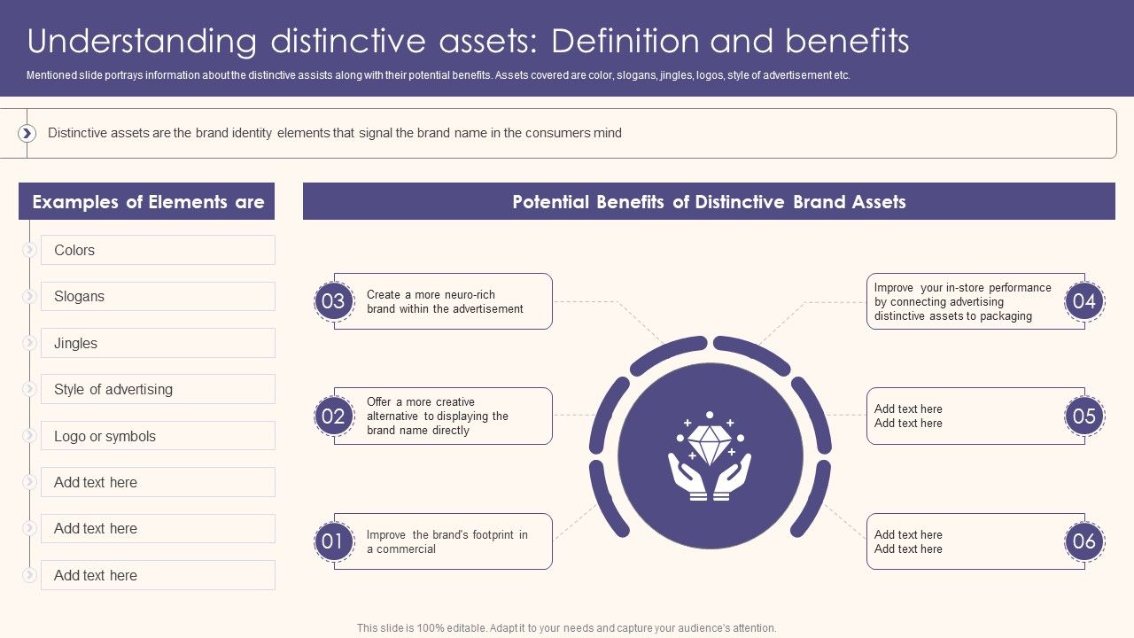 Understanding_Distinctive_Assets_Definition_And_Benefits_Icons_PDF_Slide_1.jpg