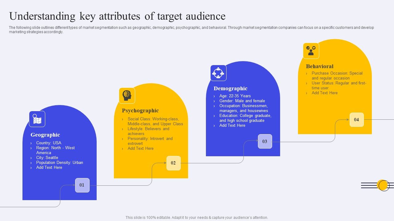 Understanding_Key_Attributes_Of_Target_Audience_Ppt_PowerPoint_Presentation_File_Icon_PDF_Slide_1.jpg