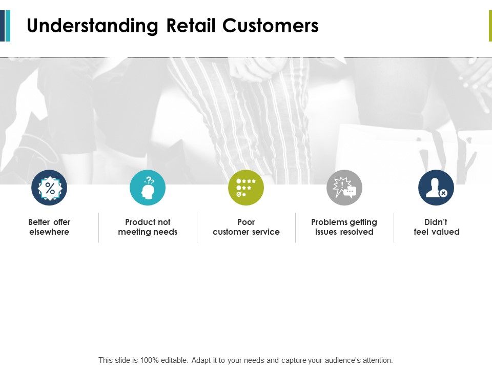 Understanding_Retail_Customers_Ppt_PowerPoint_Presentation_Icon_Show_Slide_1.jpg