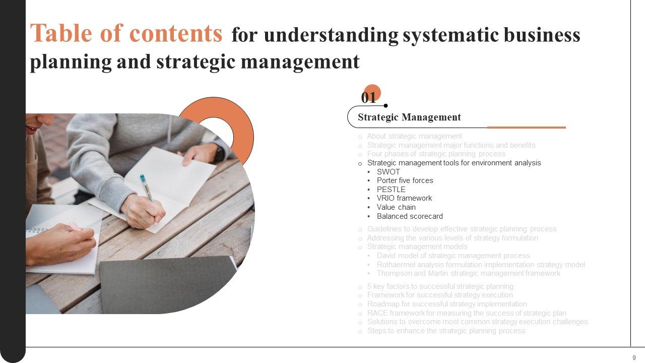 Understanding Systematic Business Planning And Strategic Management Ppt PowerPoint Presentation Complete Deck With Slides Slide08