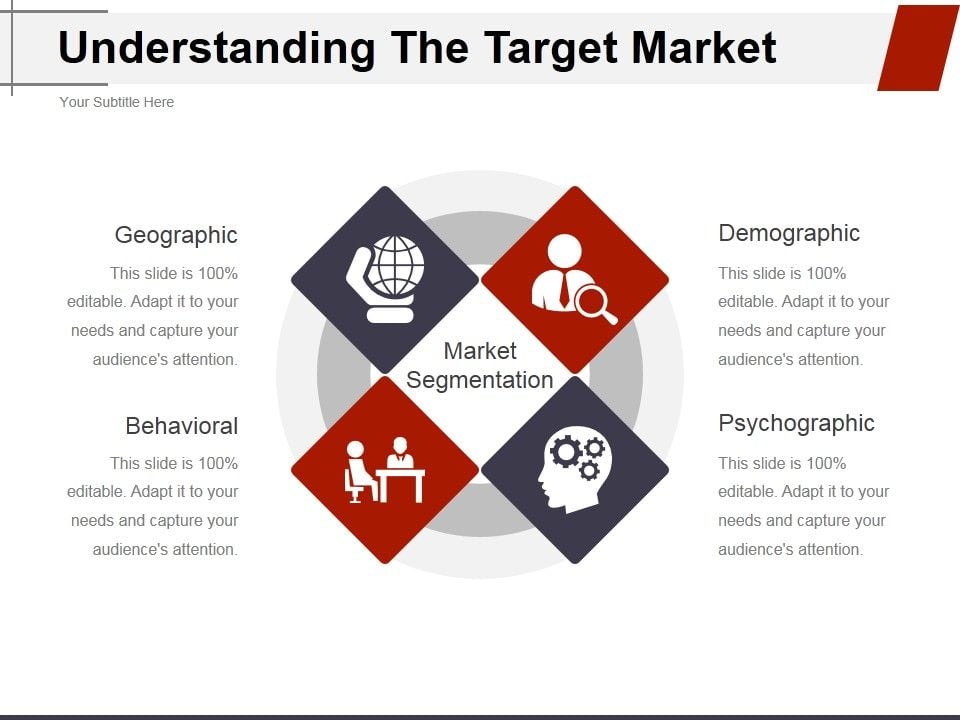 Understanding_The_Target_Market_Ppt_PowerPoint_Presentation_Icon_Slide_1.jpg