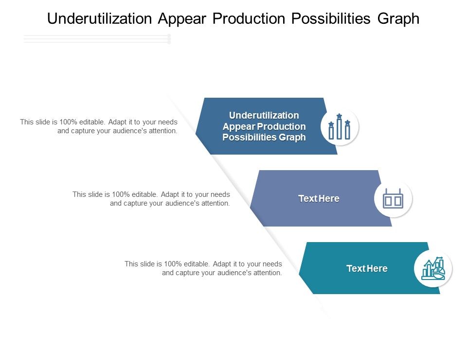 Underutilization_Appear_Production_Possibilities_Graph_Ppt_PowerPoint_Presentation_Icon_Display_Cpb_Pdf_Slide_1.jpg