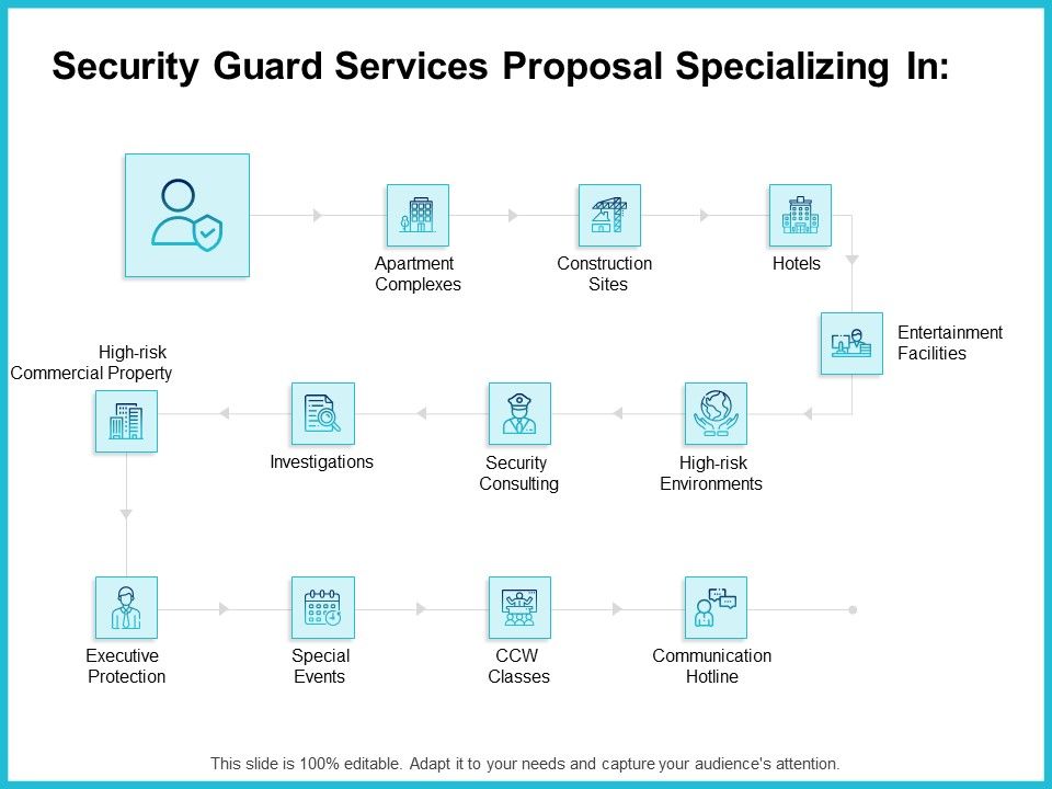 Uniformed_Security_Security_Guard_Services_Proposal_Specializing_In_Icons_PDF_Slide_1.jpg