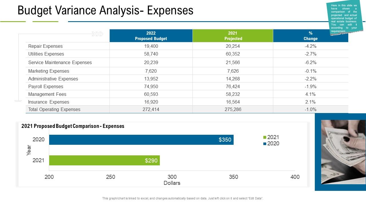 United_States_Real_Estate_Industry_Budget_Variance_Analysis_Expenses_Ppt_Icon_Show_PDF_Slide_1.jpg