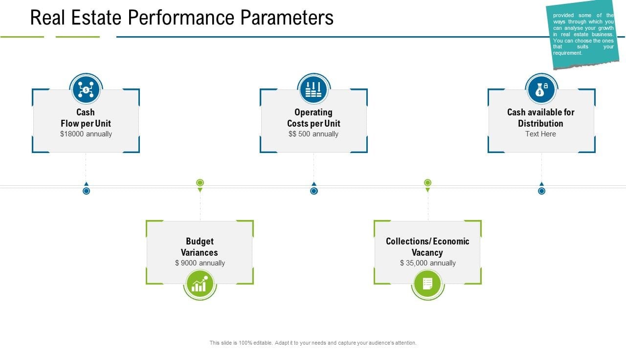 United_States_Real_Estate_Industry_Real_Estate_Performance_Parameters_Ppt_Professional_Icons_PDF_Slide_1.jpg