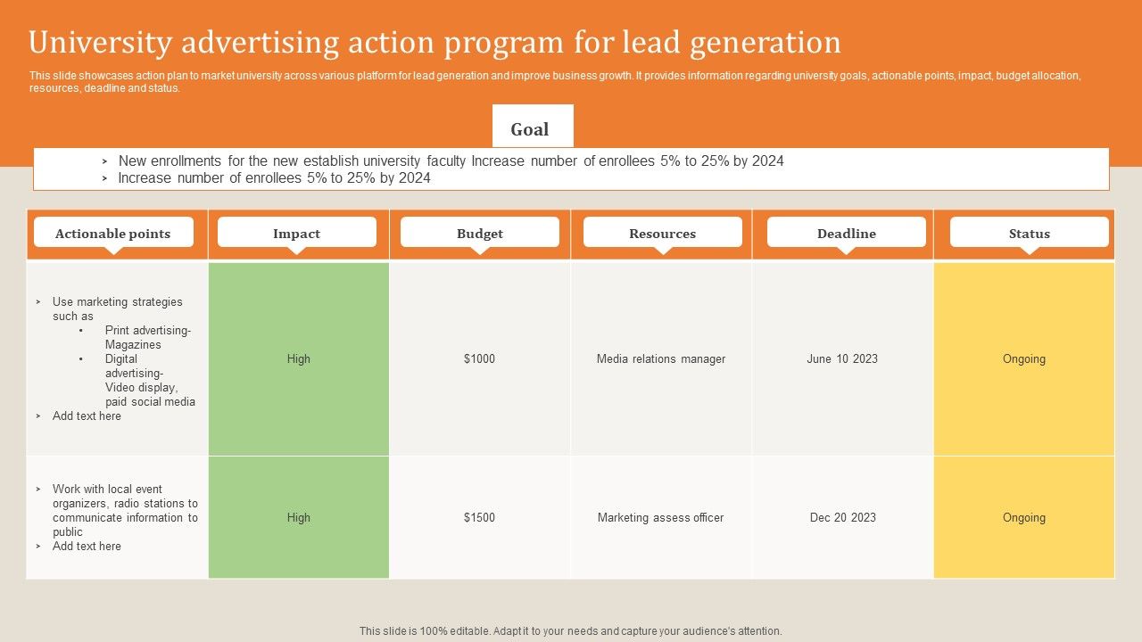 University_Advertising_Action_Program_For_Lead_Generation_Icons_PDF_Slide_1.jpg