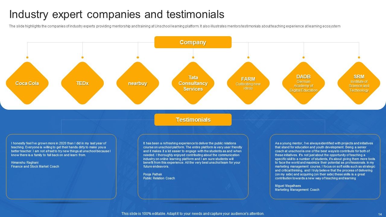 Unschool Platform Business Profile Ppt PowerPoint Presentation Complete With Slides Slide14