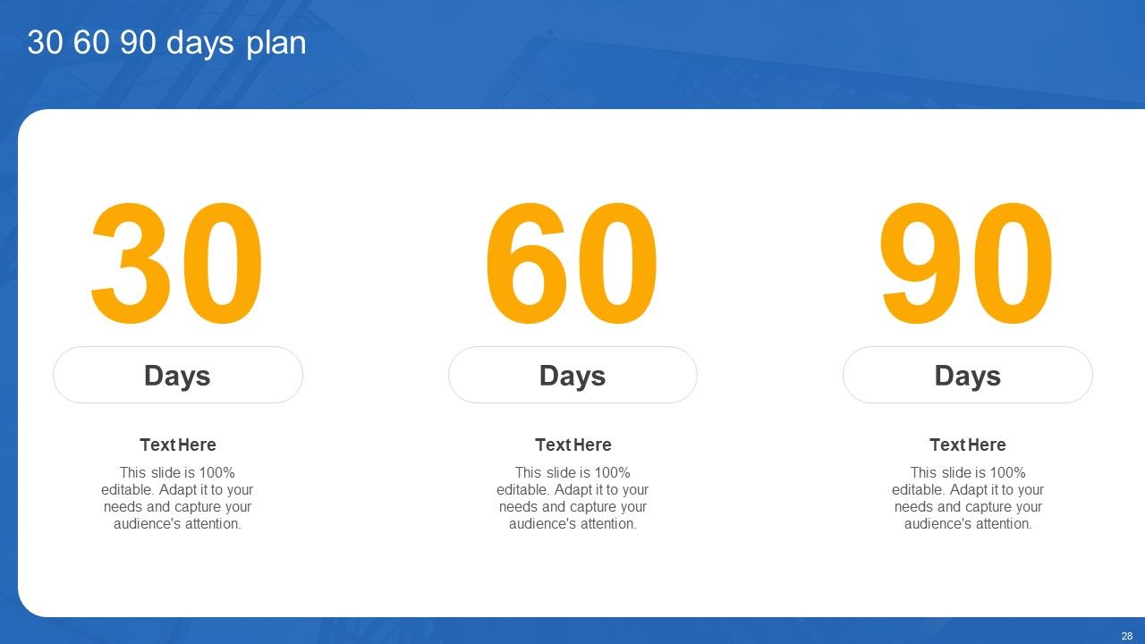 Unschool Platform Business Profile Ppt PowerPoint Presentation Complete With Slides Slide28