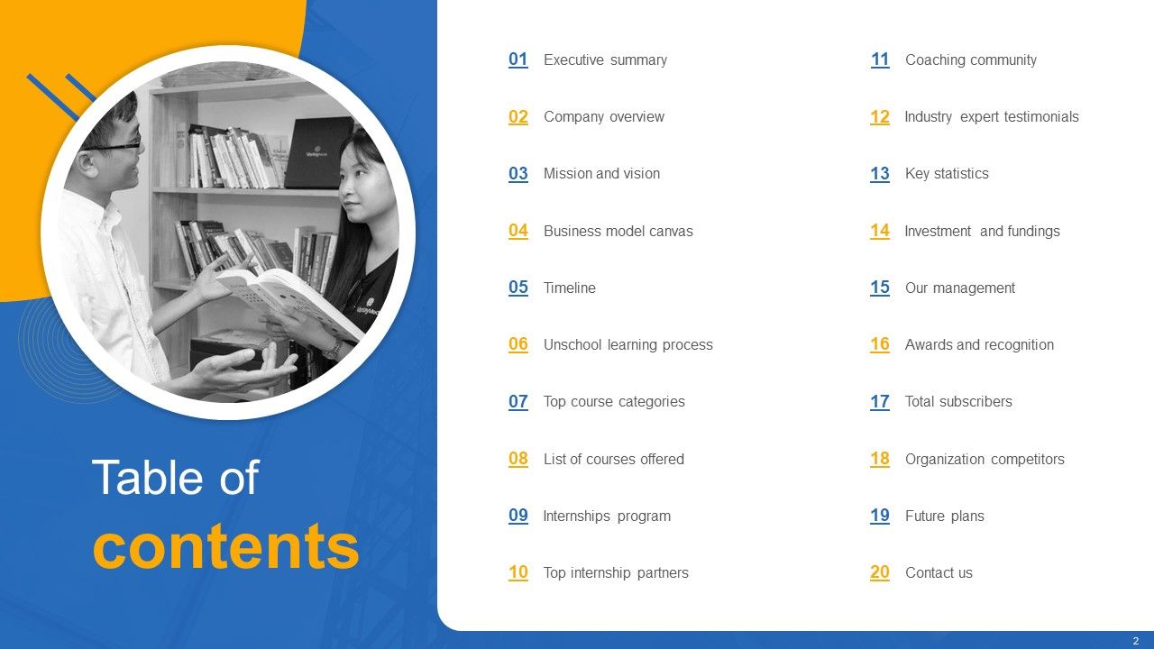 Unschool Platform Business Profile Ppt PowerPoint Presentation Complete With Slides Slide02
