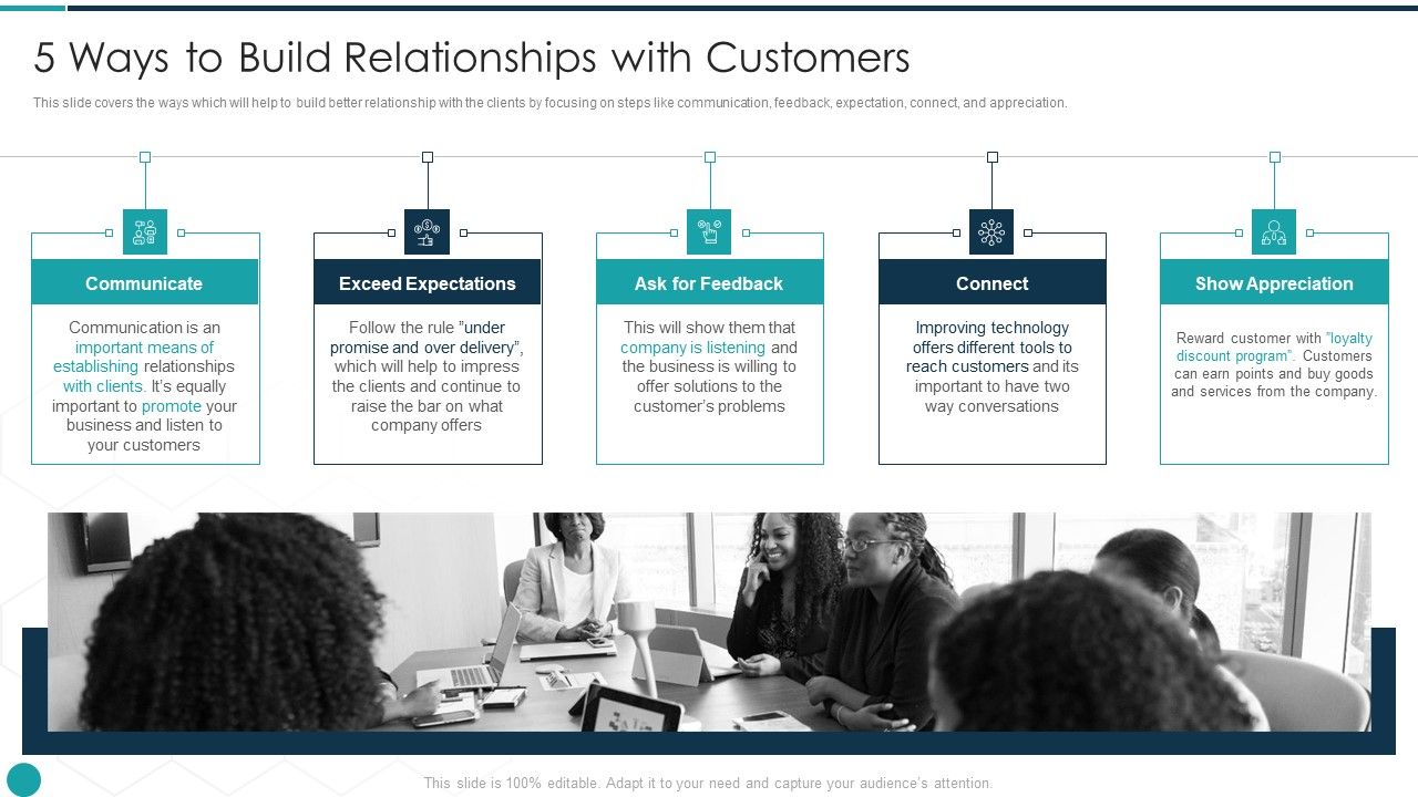 Upgrade_Management_Of_Complex_Business_Associates_5_Ways_To_Build_Icons_PDF_Slide_1.jpg