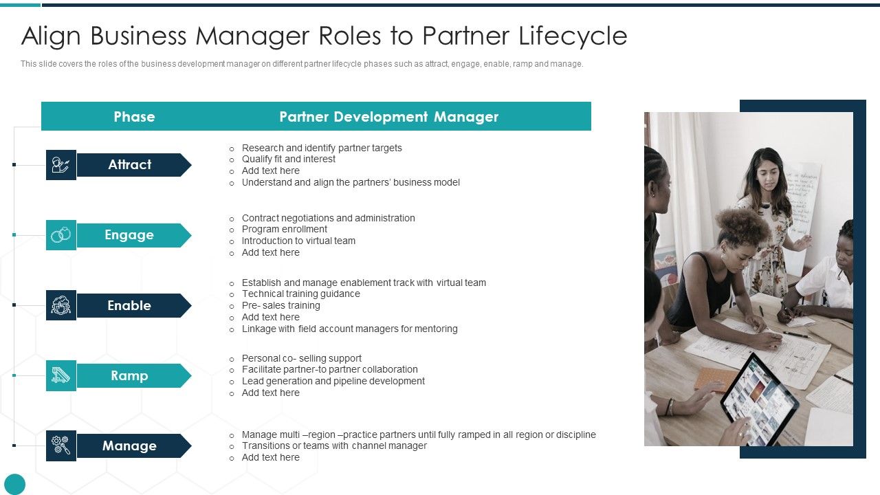 Upgrade_Management_Of_Complex_Business_Associates_Align_Business_Manager_Roles_Icons_PDF_Slide_1.jpg