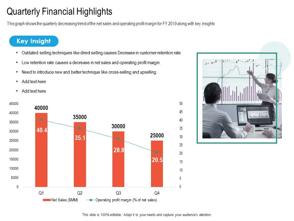 Upselling_Strategies_For_Business_Quarterly_Financial_Highlights_Ppt_Icon_Vector_PDF_Slide_1.jpg