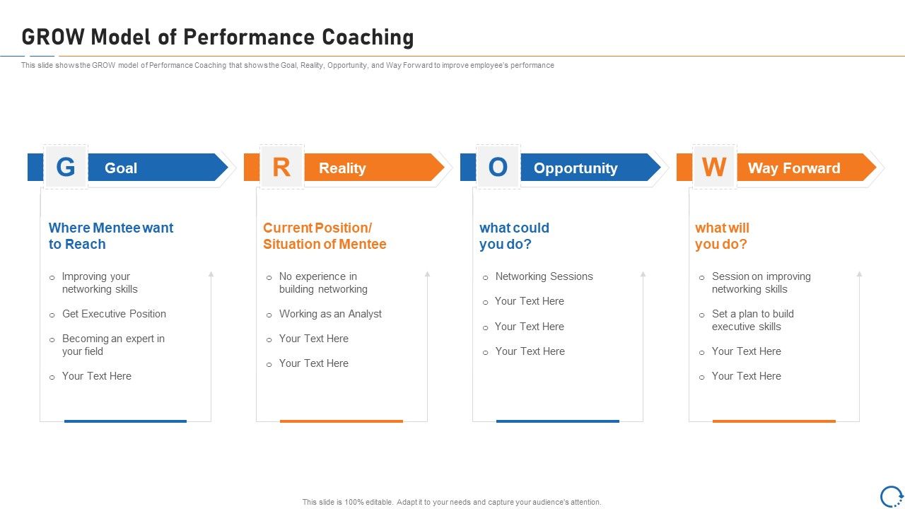 Upskill_Training_For_Employee_Performance_Improvement_GROW_Model_Of_Performance_Coaching_Icons_PDF_Slide_1.jpg