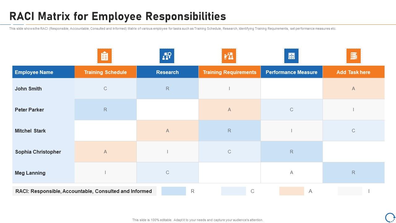 Upskill_Training_For_Employee_Performance_Improvement_RACI_Matrix_For_Employee_Responsibilities_Icons_PDF_Slide_1.jpg