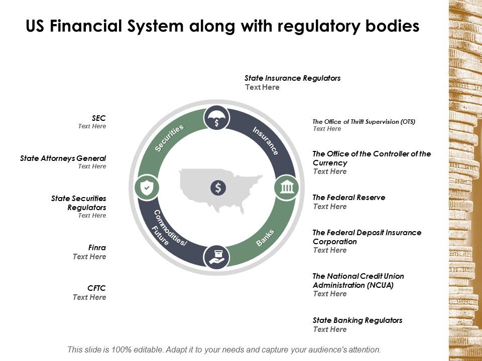 Us_Financial_System_Along_With_Regulatory_Bodies_Ppt_PowerPoint_Presentation_Icon_Demonstration_Slide_1.jpg