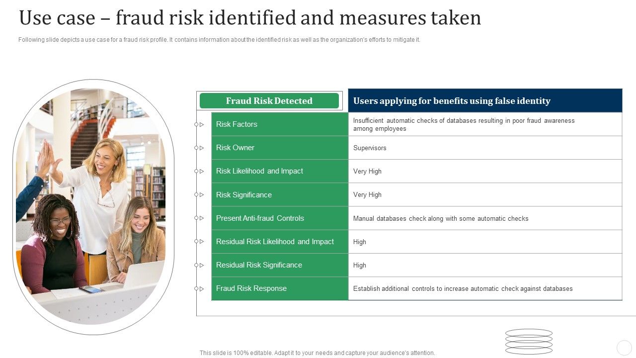 Use_Case_Fraud_Risk_Identified_And_Measures_Taken_Fraud_Threat_Administration_Guide_Icons_PDF_Slide_1.jpg
