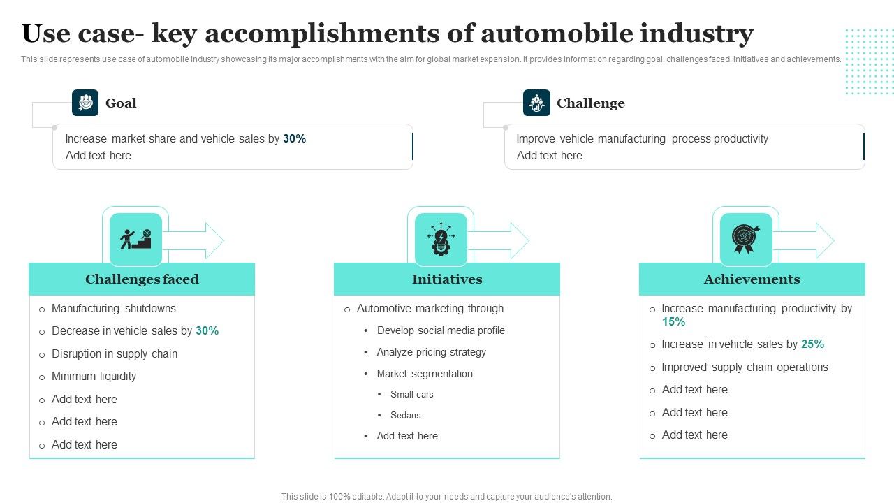 Use_Case_Key_Accomplishments_Of_Automobile_Industry_Icons_PDF_Slide_1.jpg