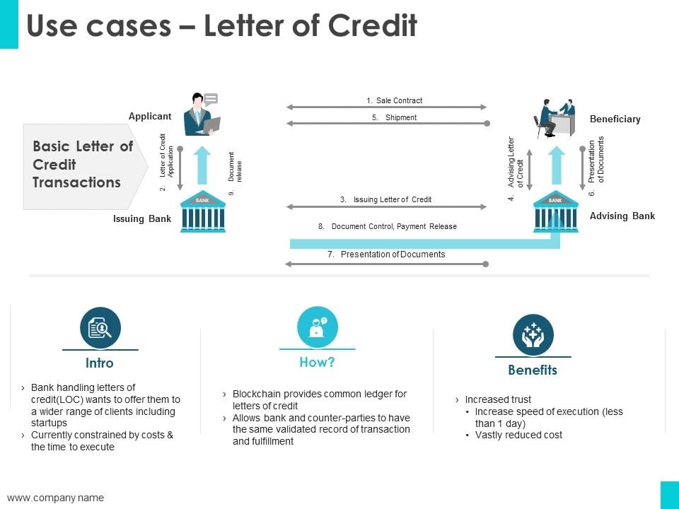 Use_Cases_Letter_Of_Credit_Ppt_PowerPoint_Presentation_Icon_Example_Slide_1.jpg