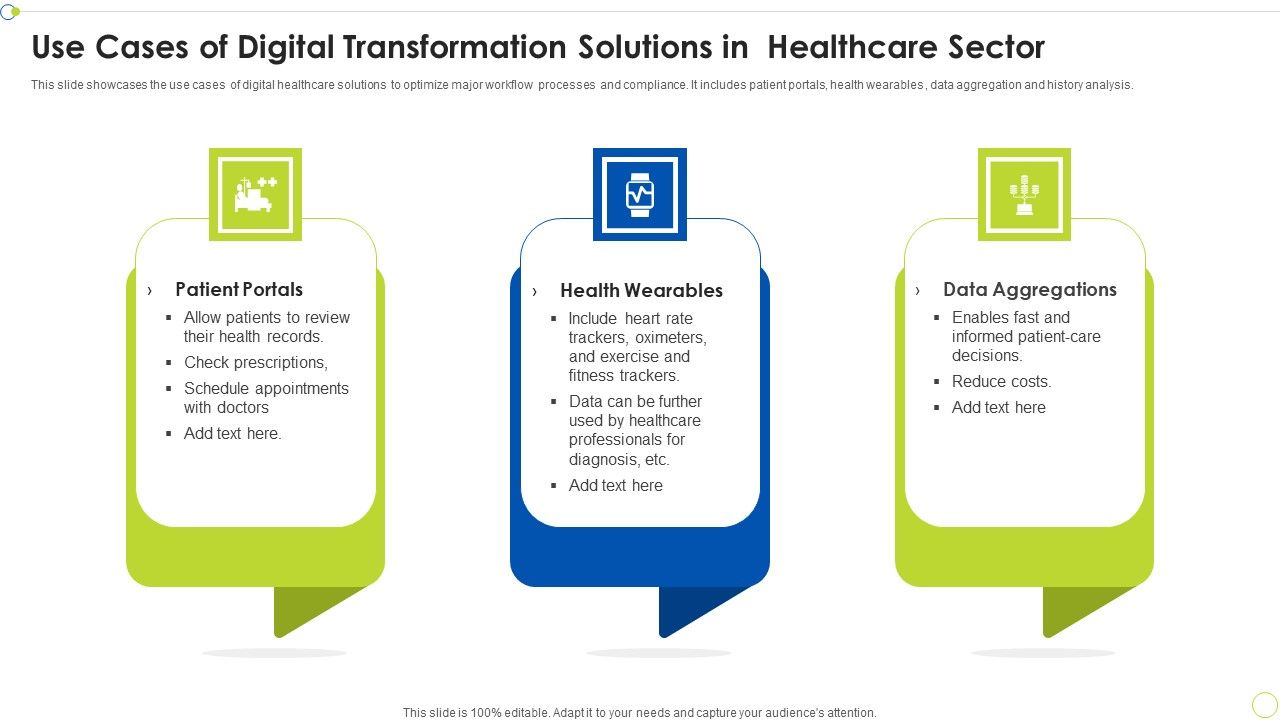 Use_Cases_Of_Digital_Transformation_Solutions_In_Healthcare_Sector_Ppt_PowerPoint_Presentation_Icon_Files_PDF_Slide_1.jpg