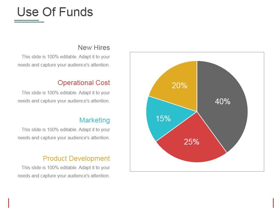 Use_Of_Funds_Ppt_PowerPoint_Presentation_Infographics_Icons_Slide_1.jpg