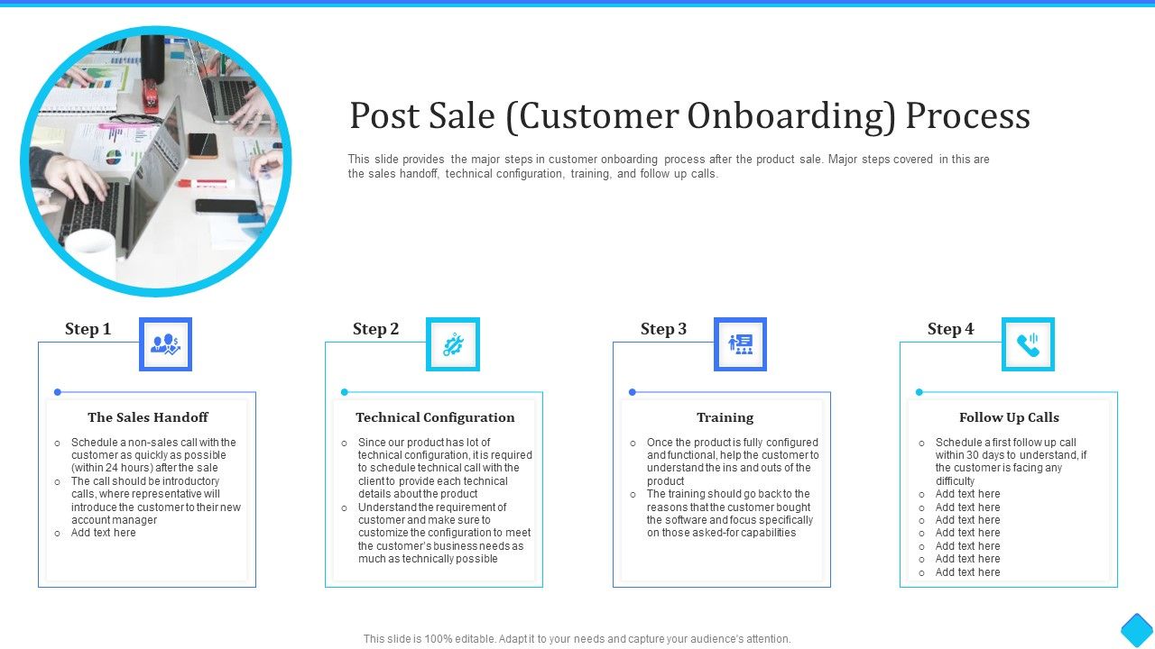 User_Development_Post_Sale_Customer_Onboarding_Process_Ppt_Outline_Templates_PDF_Slide_1.jpg