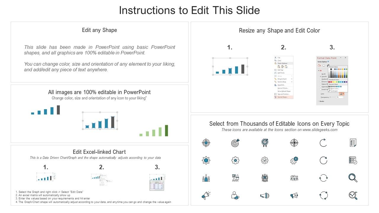 User Onboarding Process Development Customer Churn Rate Projection For Next Five Years Summary PDF Slide02