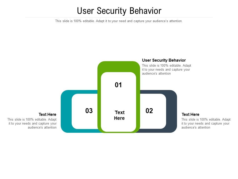 User_Security_Behavior_Ppt_PowerPoint_Presentation_Icon_Influencers_Cpb_Slide_1.jpg