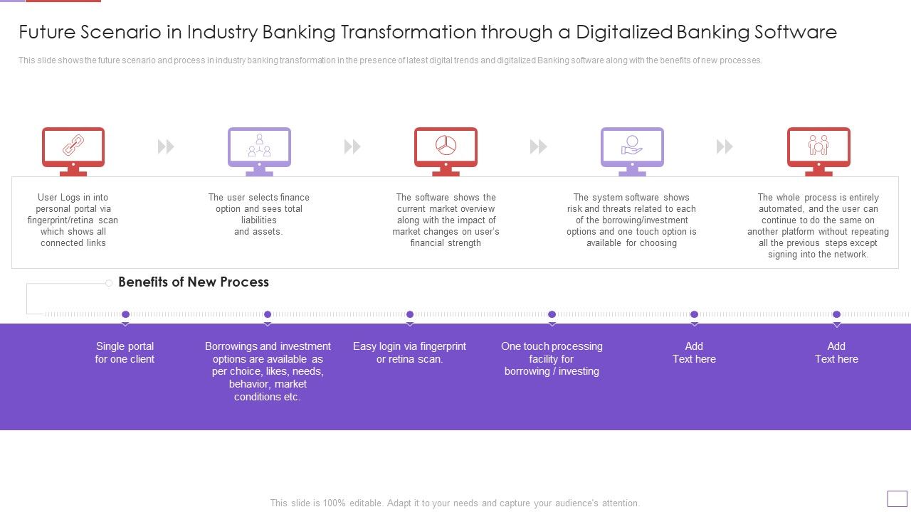 Utilization_Of_Digital_Industry_Evolution_Methods_Future_Scenario_In_Industry_Banking_Graphics_PDF_Slide_1.jpg