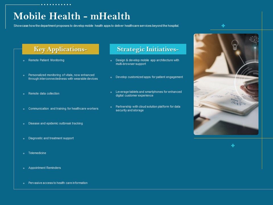 Utilizing_Cyber_Technology_For_Change_Process_Mobile_Health_Mhealth_Inspiration_PDF_Slide_1.jpg