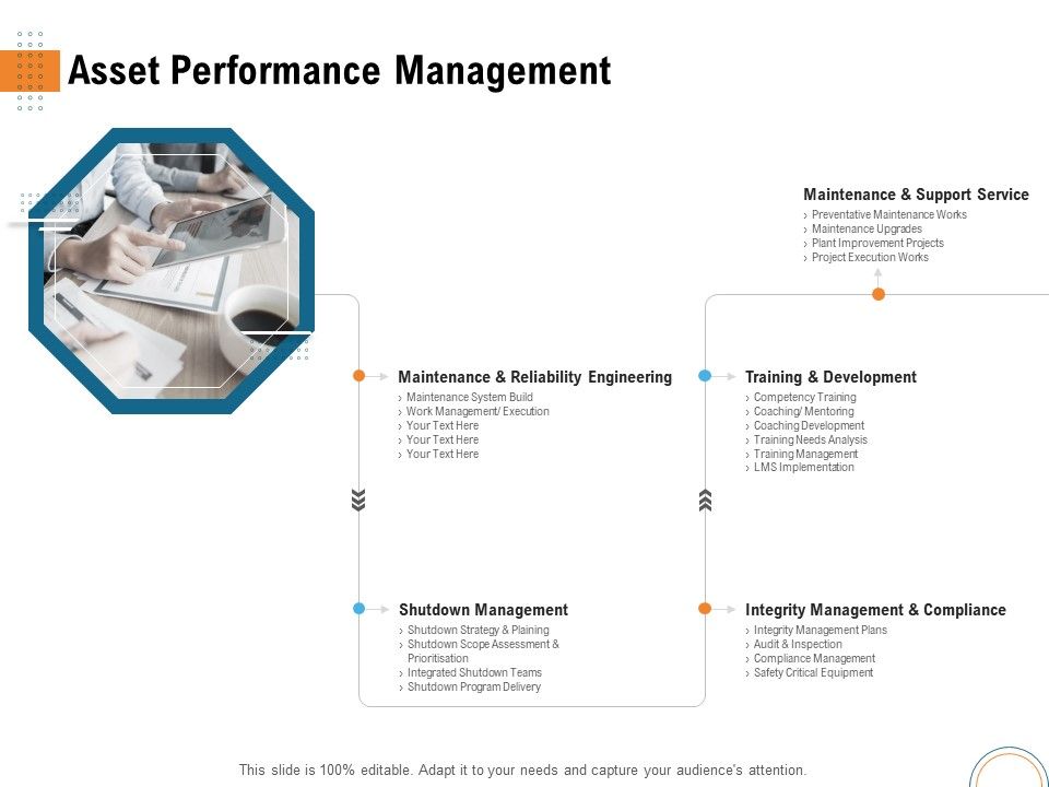 Utilizing_Infrastructure_Management_Using_Latest_Methods_Asset_Performance_Management_Icons_PDF_Slide_1.jpg