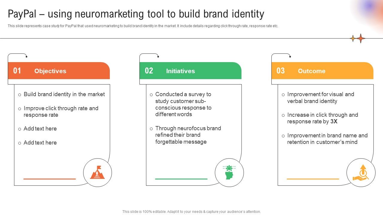 Utilizing_Neuromarketing_Techniques_Paypal_Using_Neuromarketing_Tool_To_Build_Brand_Icons_PDF_Slide_1.jpg