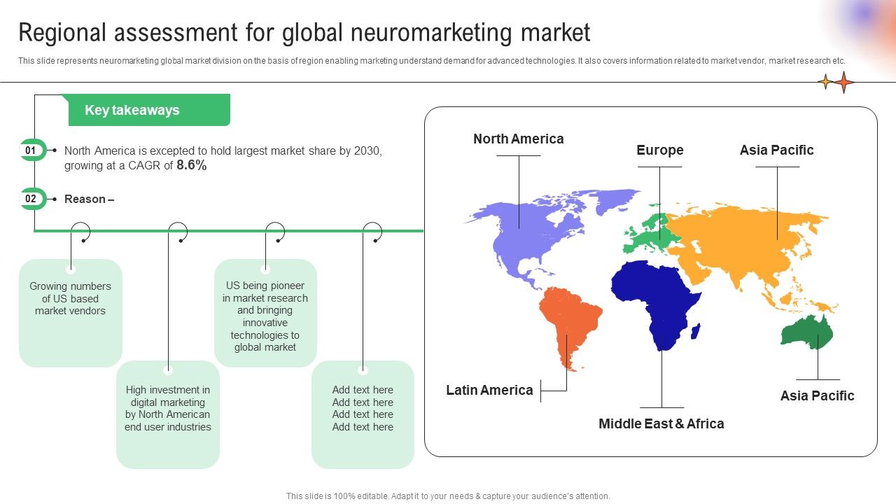 Utilizing_Neuromarketing_Techniques_Regional_Assessment_For_Global_Ppt_Icon_Design_Templates_PDF_Slide_1.jpg