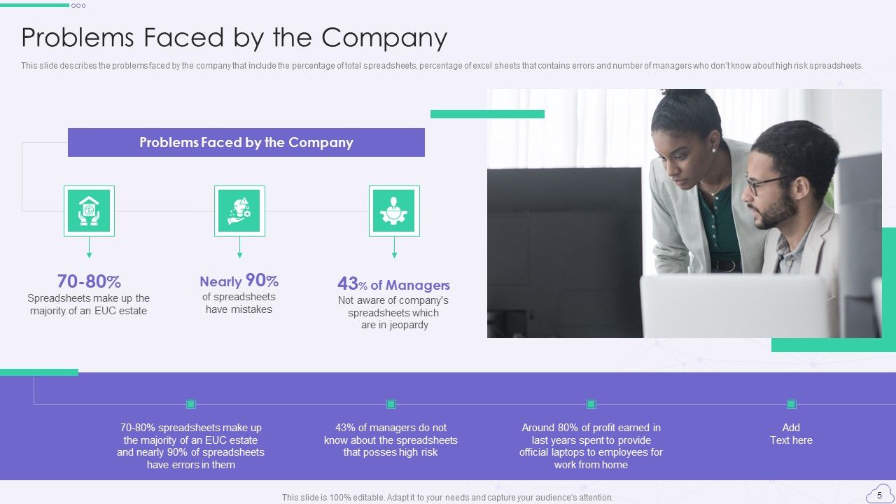 VID Ppt PowerPoint Presentation Complete Deck With Slides Slide05