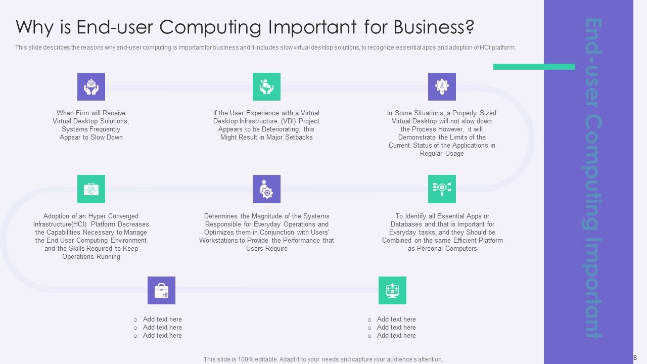 VID Ppt PowerPoint Presentation Complete Deck With Slides Slide08