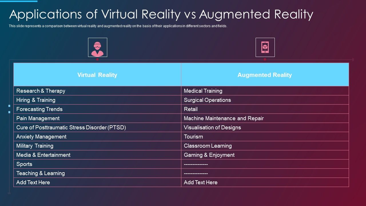 VR And AR IT Applications Of Virtual Reality Vs Augmented Reality Ppt