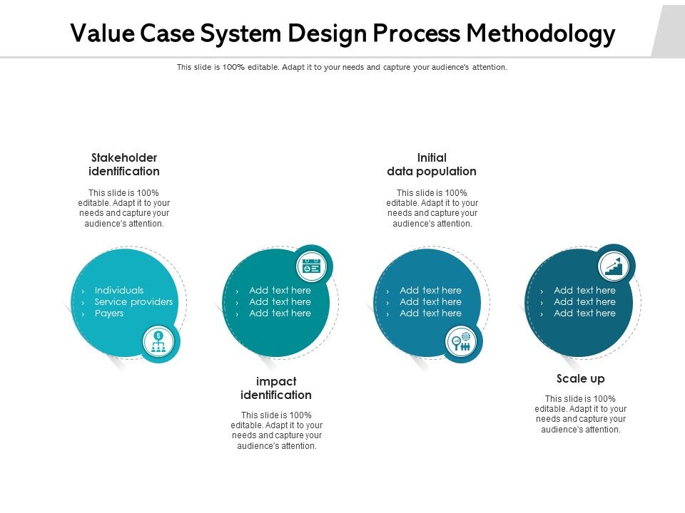 Value_Case_System_Design_Process_Methodology_Ppt_PowerPoint_Presentation_Icon_Background_Images_PDF_Slide_1.jpg