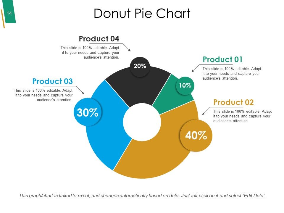 Value Chain Analysis Framework Ppt PowerPoint Presentation Complete Deck With Slides Slide14