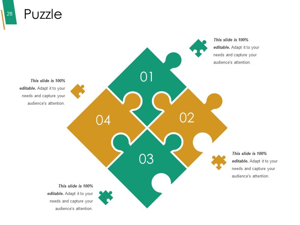 Value Chain Analysis Framework Ppt PowerPoint Presentation Complete Deck With Slides Slide28