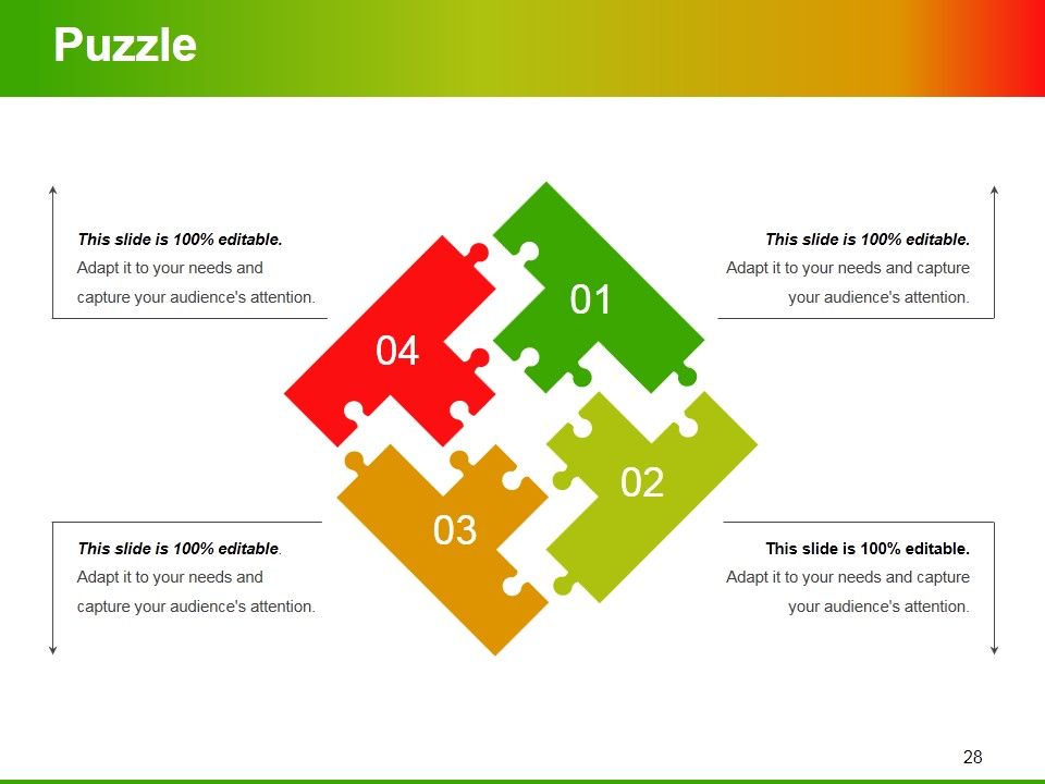 Value Chain Analysis Ppt PowerPoint Presentation Complete Deck With Slides Slide28